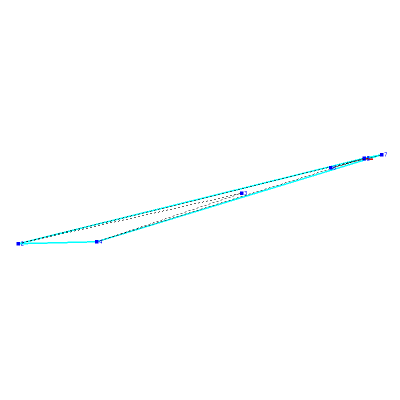 Flugauswertung
